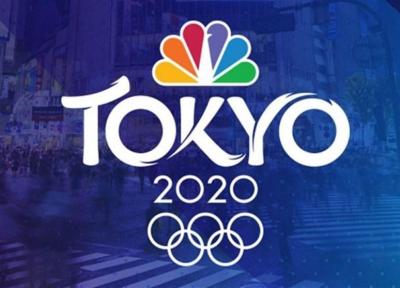 بیانیه کمیته بین المللی المپیک در مورد بازنگری در شیوه نامه انتخابی المپیک توکیو